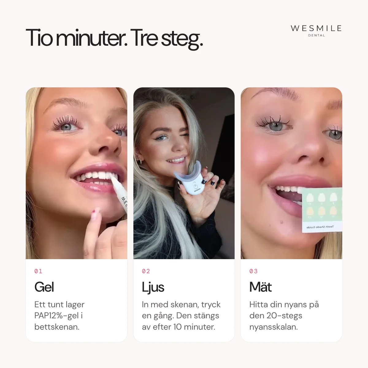 Tio minuter, tre steg: gel, ljus, mät, visat av personer vi samarbetar med